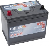 АККУМУЛЯТОР DETA SENATOR 3 DA755 (75 A/H) 630 A L+