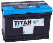 АККУМУЛЯТОР TITAN EURO (76 A/H) 730 A R+