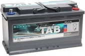 АККУМУЛЯТОР TAB MOTION GEL (80 A/H) C20 R+