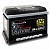 АККУМУЛЯТОР SZNAJDER SILVER (64 A/H) 520 A R+