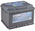 АККУМУЛЯТОР EXIDE PREMIUM EA640 (64 A/H) 640 A R+